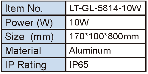 Lighting Supplier|Lightac Lighting